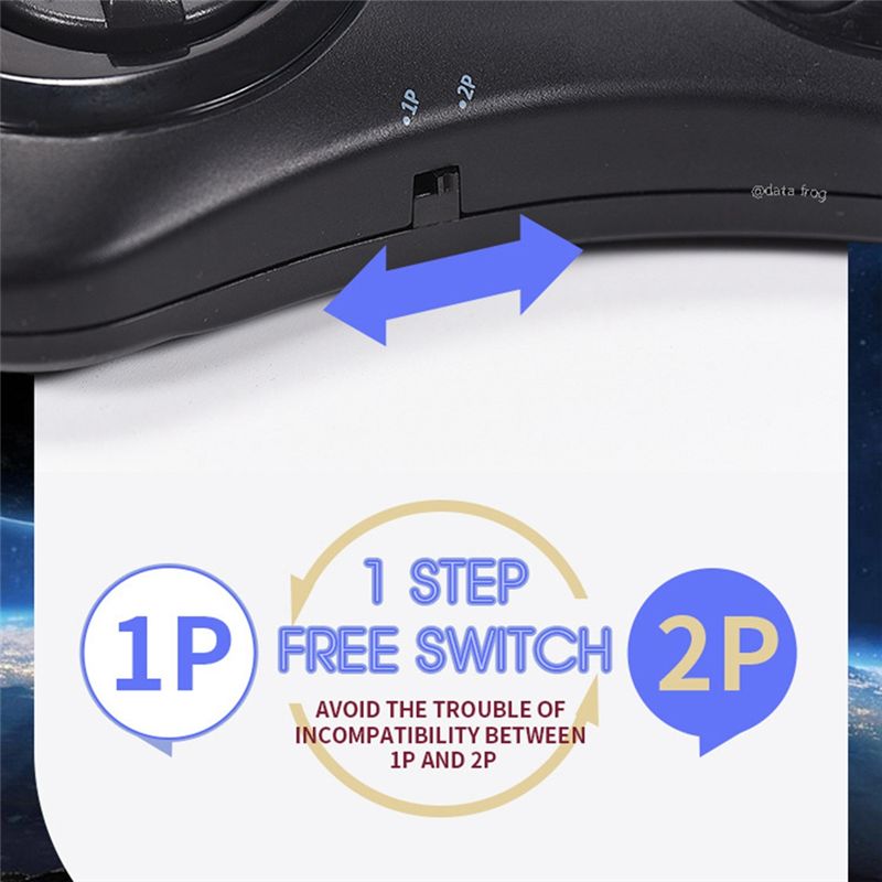 !【トップセール】Y2 SG レトロワイヤレスビデオゲームコ - Retro Game Controller Usb のレビューと価格